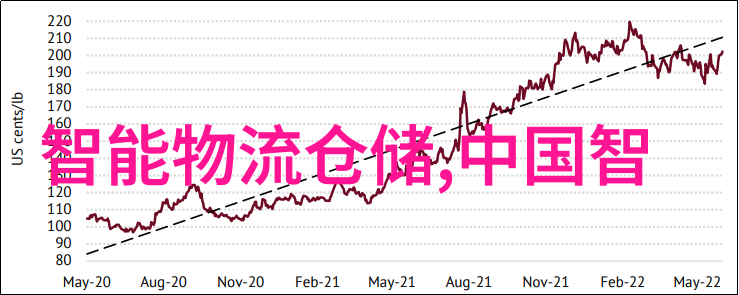 全球首个我国首台自研眼手脑介入手术机器人获批